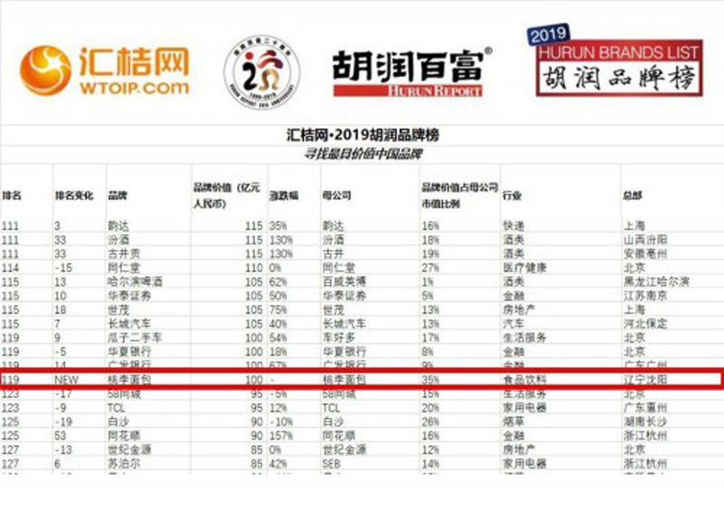 尊龙凯时-人生就是搏中国官方网站